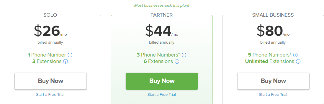 9 Easy Steps to Get a Toll-Free 800 Phone Number