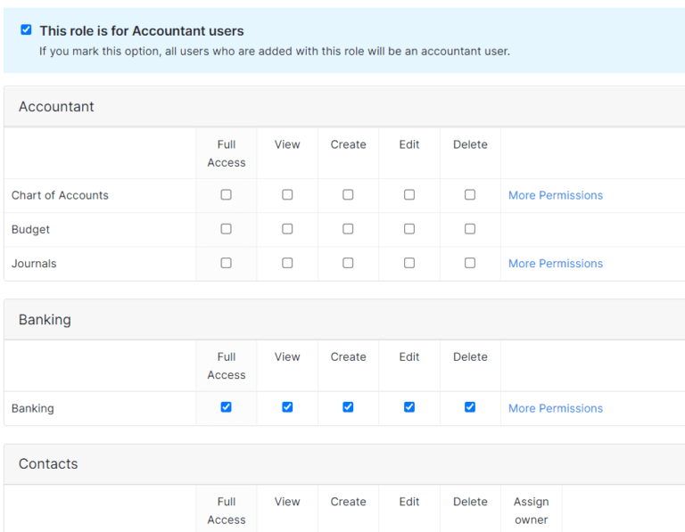 Best Accounting Software Compared and Reviewed by Crazy Egg